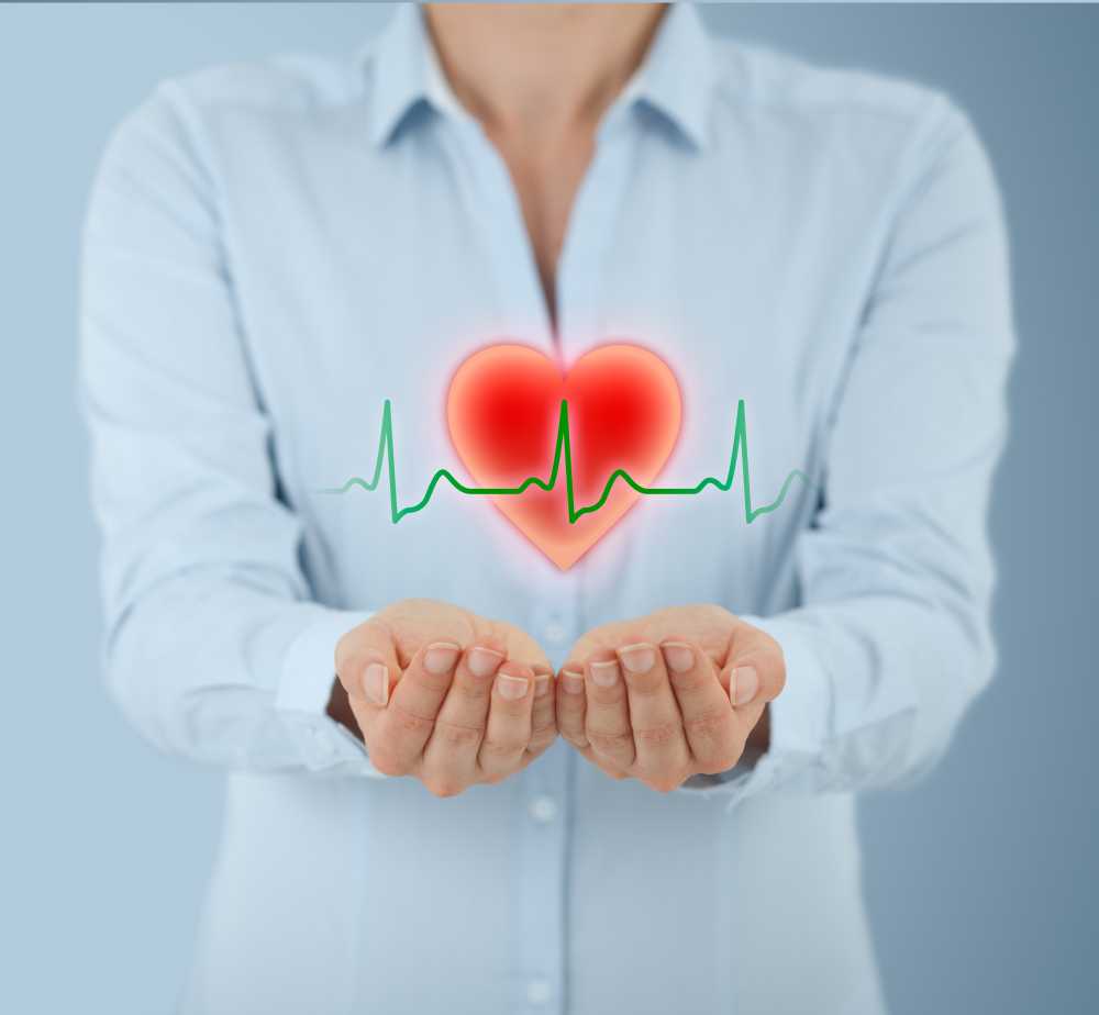 護心專案【3000元、7500元】